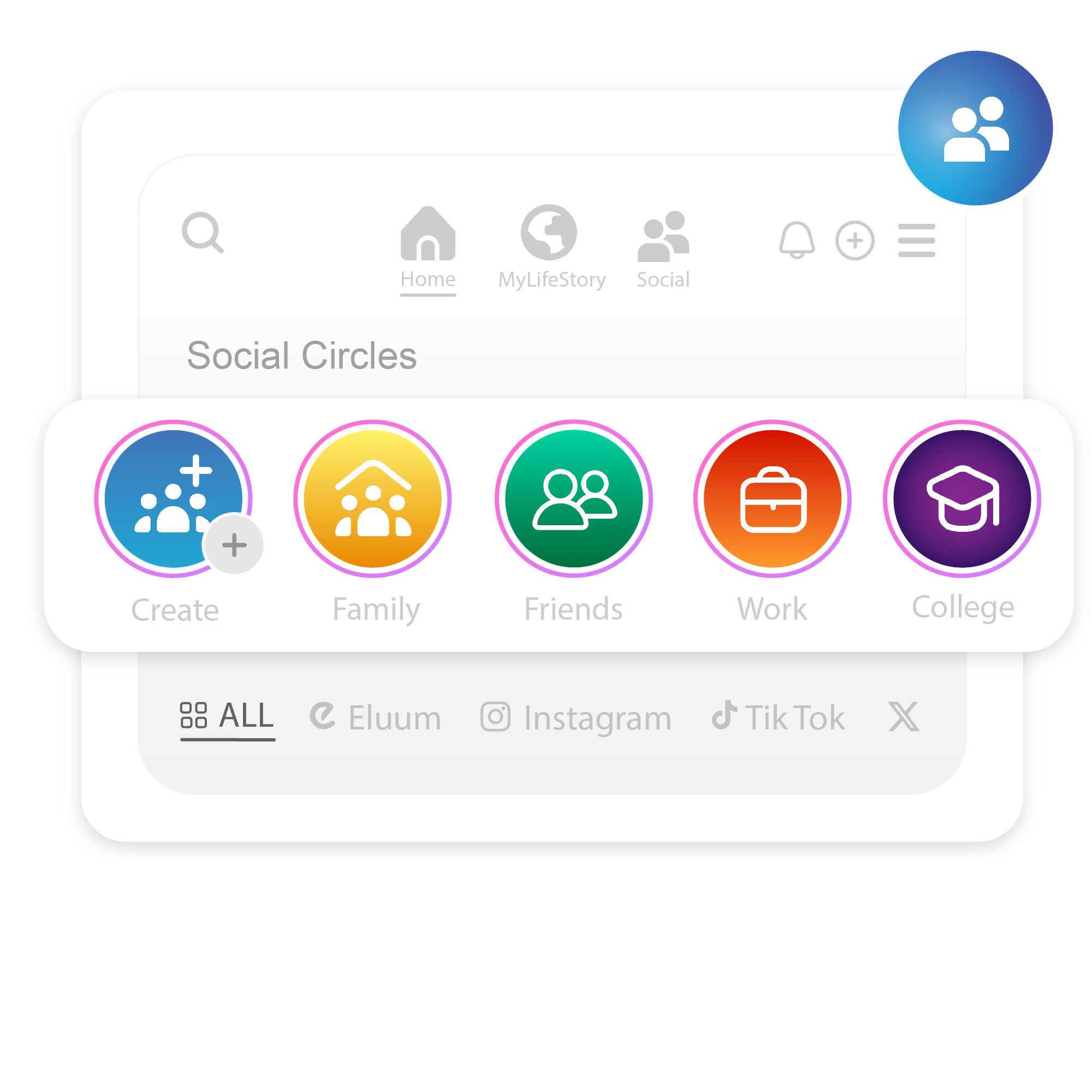 Social Circles